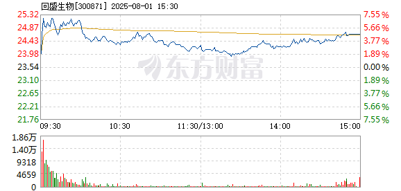R图 300871_2