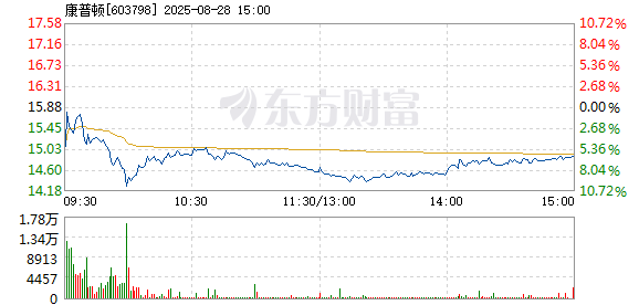 R图 603798_1