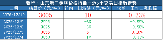 d5ae24f7d1424f96a94513531de65800.png d5ae24f7d1424f96a94513531de65800.png