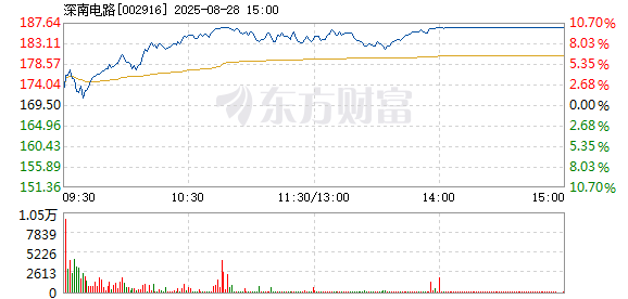 R图 002916_2