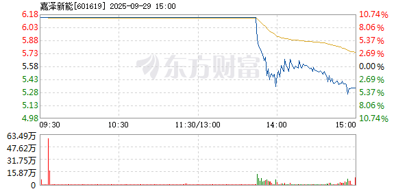 R图 601619_1