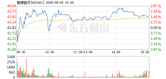 R图 603301_1