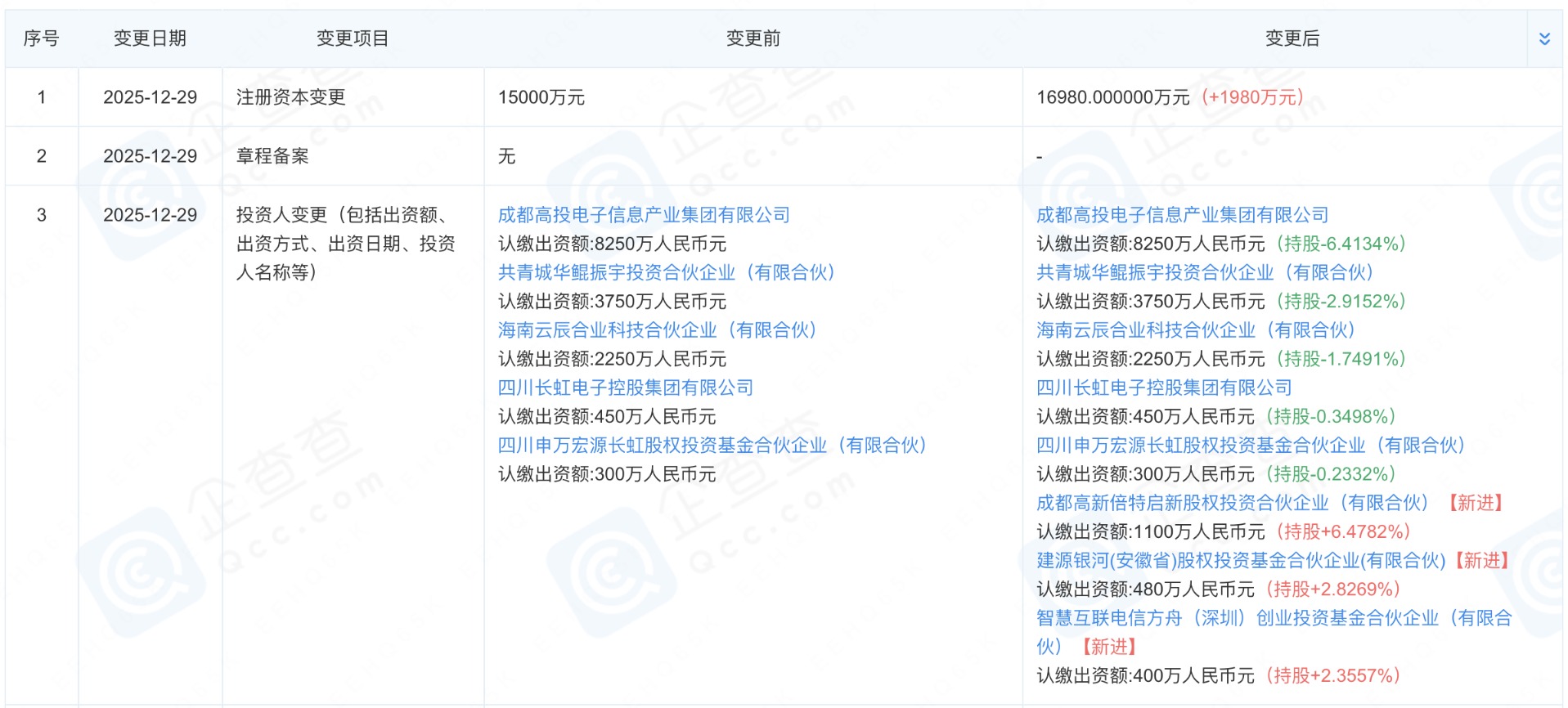 1767071040900563.png image.png