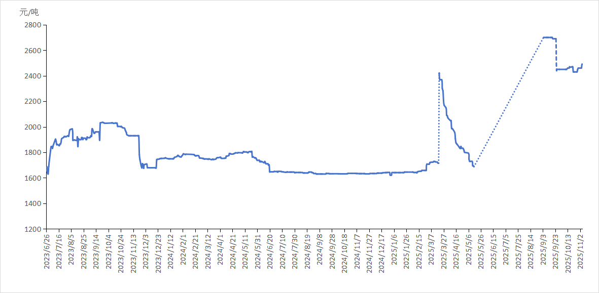 8137da19846140ef9bc4dac51b830ac2.png 8137da19846140ef9bc4dac51b830ac2.png