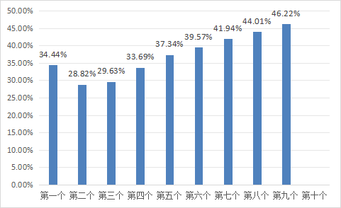115fd95fb38b48c9be9b100d8c942aa2.png 115fd95fb38b48c9be9b100d8c942aa2.png