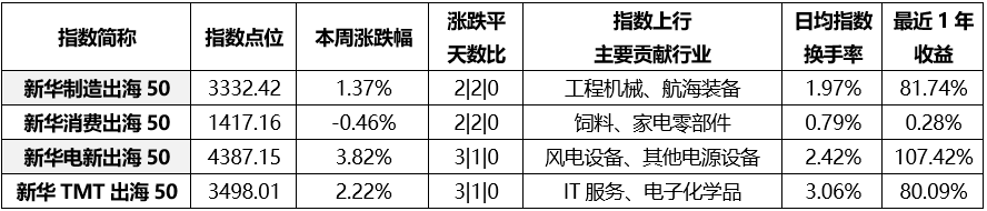 e3ca6bee0a544a038d2c7dba34213776.png e3ca6bee0a544a038d2c7dba34213776.png