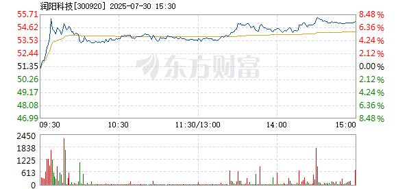 R图 300920_2
