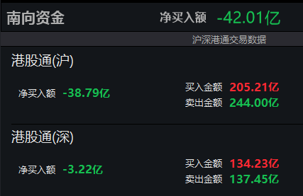 来源:choice金融终端