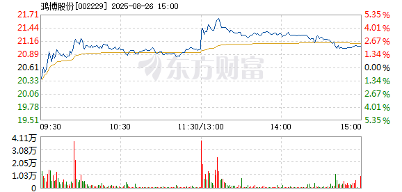 R图 002229_2