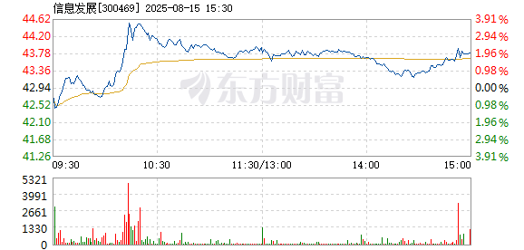 R图 300469_2