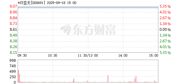 R图 000691_2