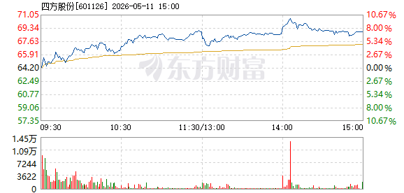 R图 601126_1