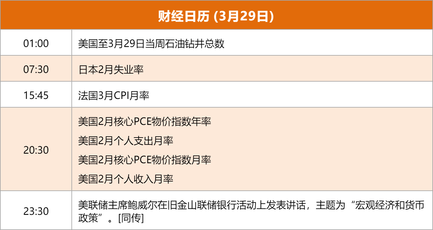 韓國GStar遊戲展細選COS 扔胸好男去相睹