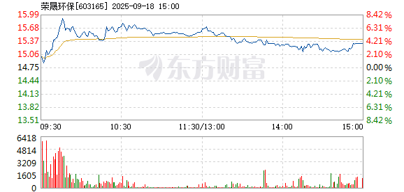 R图 603165_1