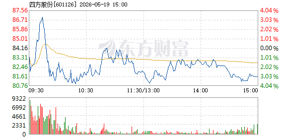R图 601126_1