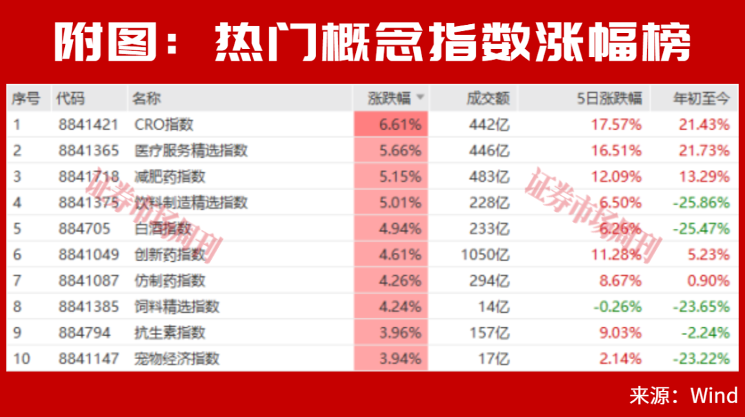 央行出手！A股风向变了?这一条主线正在爆发