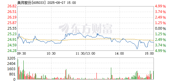 R图 605033_1