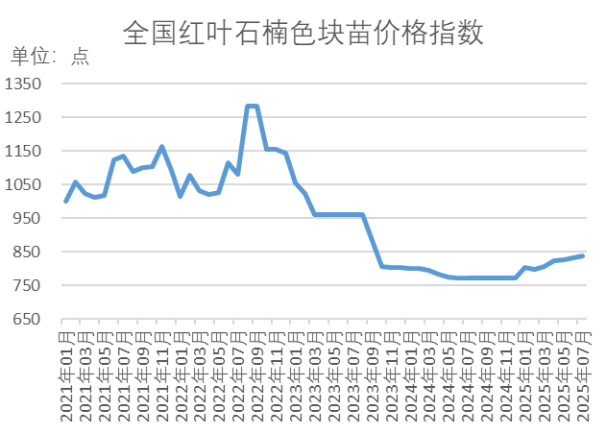 cef1161be0634c29b5ad49adb37f8166.png