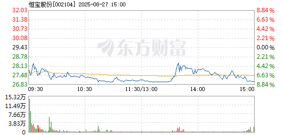 R图 002104_2
