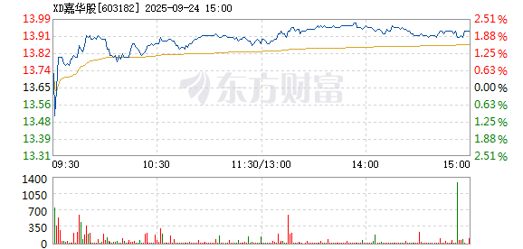 R图 603182_1