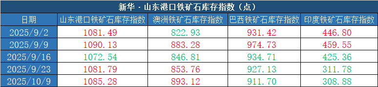 d8bdd44b51284c97ac665732891eb57c.png d8bdd44b51284c97ac665732891eb57c.png