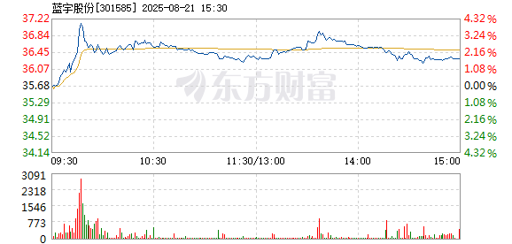 R图 301585_2