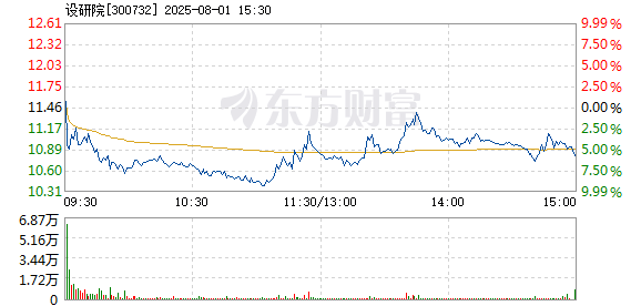 R图 300732_2