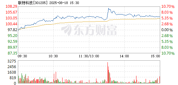 R图 301205_2