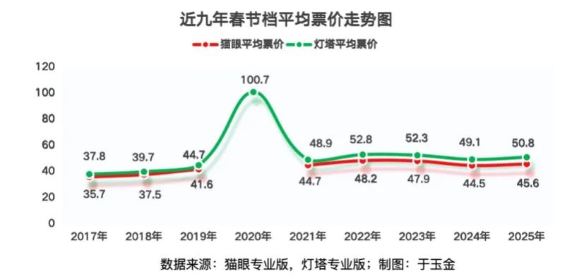 截屏2025-08-14 