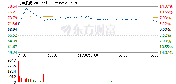 R图 301035_2