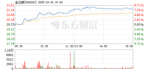 R图 002626_2