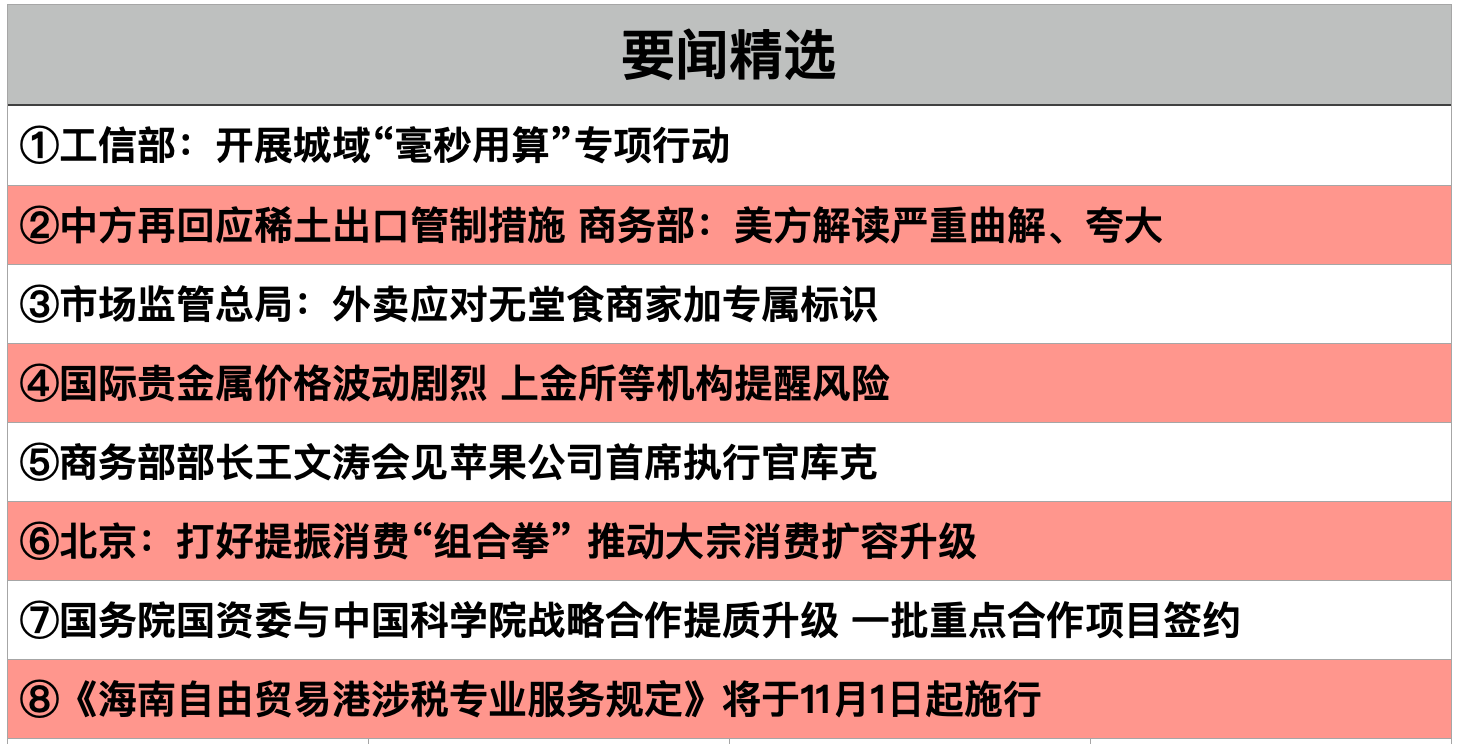 1760658013805464.png 截屏2025-10-16