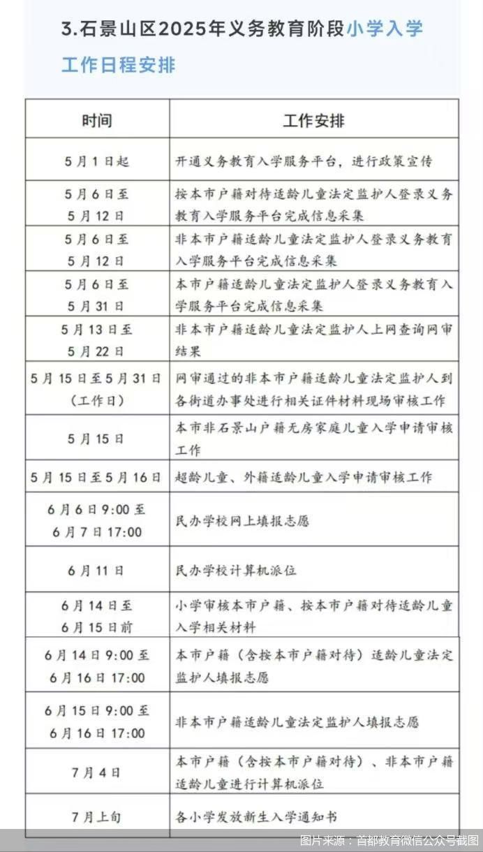 图片来源:首都教育微信公众号截图