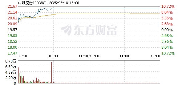 R图 000887_2