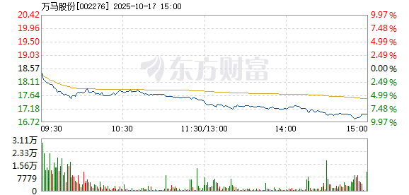 R图 002276_2