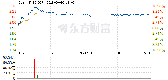 R图 603077_1
