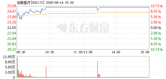 R图 002173_2