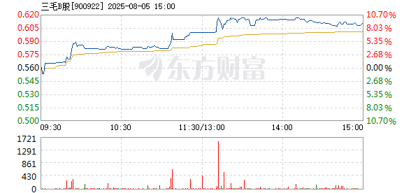R图 900922_1