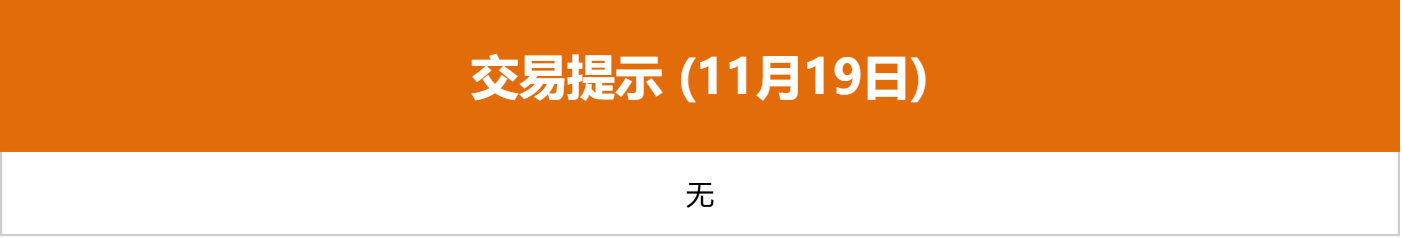 东方财富财经早餐 11月19日周三