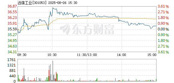 R图 301053_2