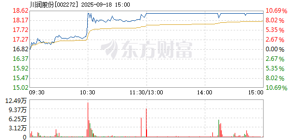 R图 002272_2