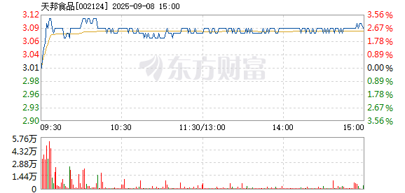 R图 002124_2