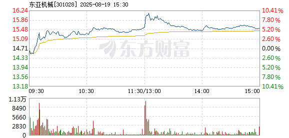 R图 301028_2