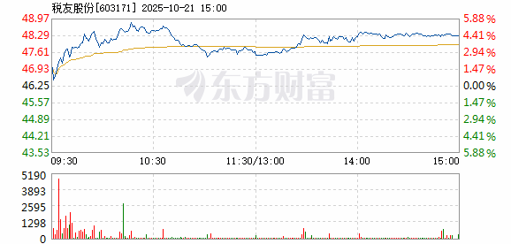 R图 603171_1