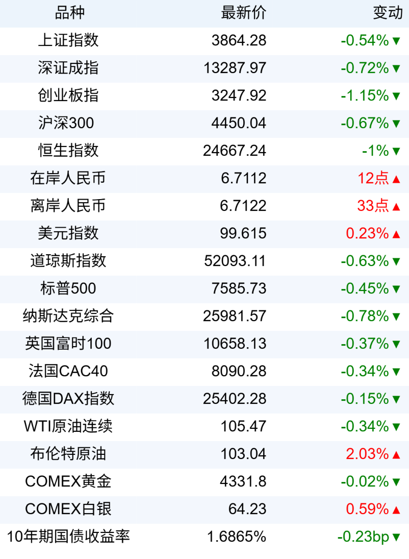 0bc1613cac454bedacd85b473ccf6b58.png 0bc1613cac454bedacd85b473ccf6b58.png
