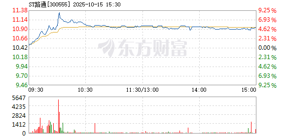 R图 300555_2