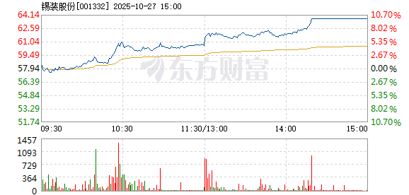 R图 001332_2