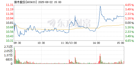 R图 603633_1
