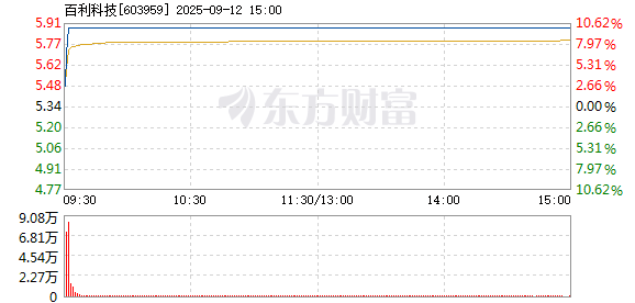 R图 603959_1