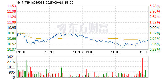 R图 603903_1